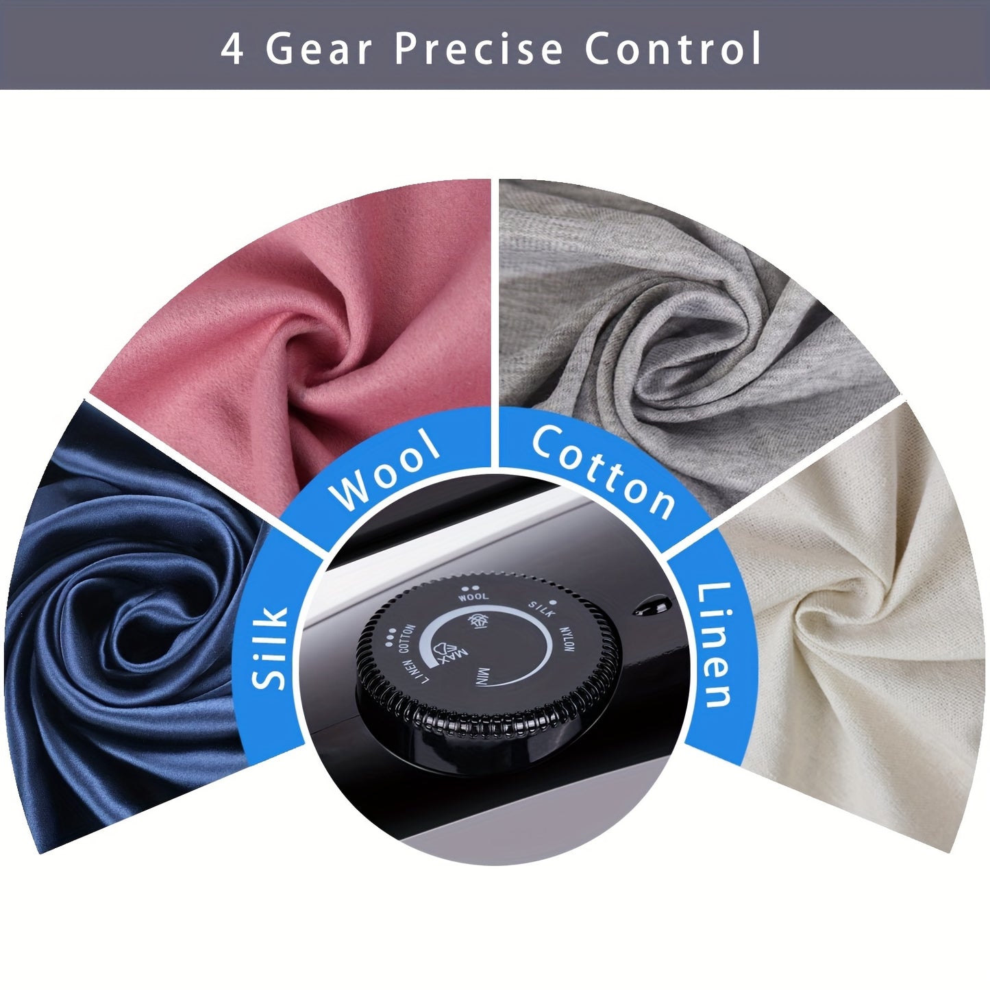 MOOSOO 1800W Ceramic Steam Iron - Non-Stick, Anti-Drip, Auto-Off, 470ml Tank, Portable, Quick Heat, US Plug