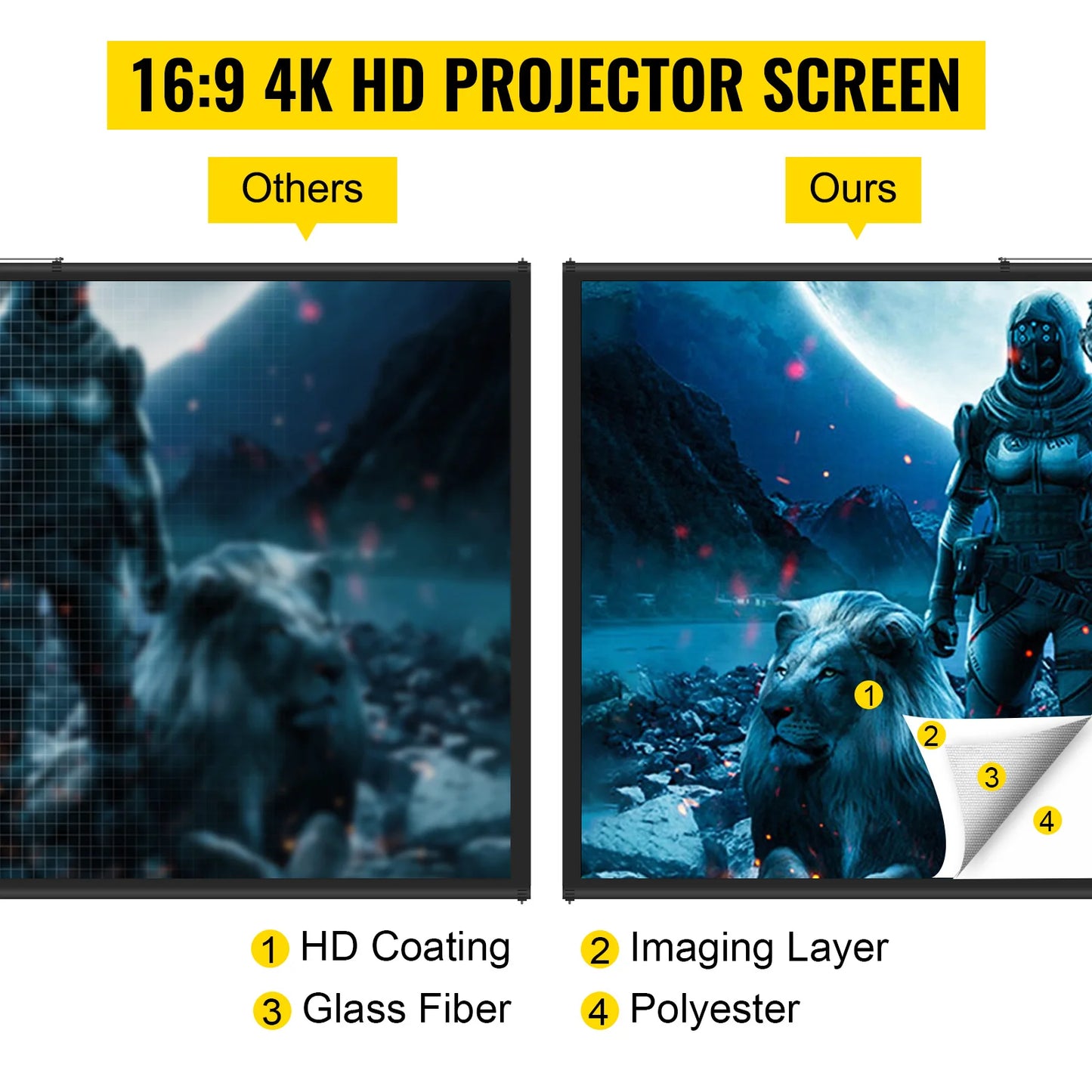 VEVOR 100 Inch Tripod Projector Screen W/ Stand 16:9 4K HD Portable Home Cinema for Indoor & Outdoor Projection