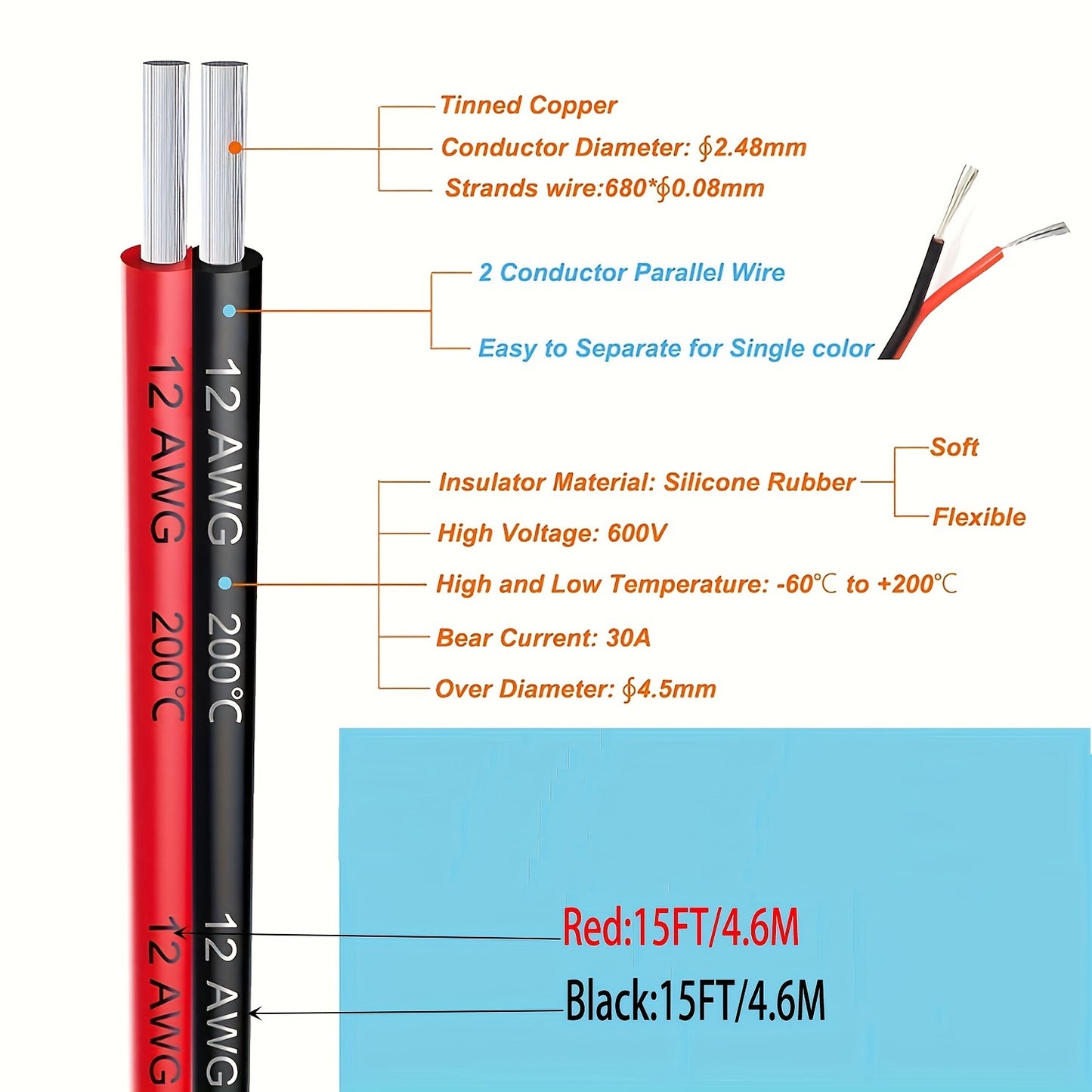 12 Awg Silicone Electrical Wire 2 Conductor Parallel Wire Line 9m [Black 4.5m Red 4.5m] Hook Up Oxygen Tinned Copper