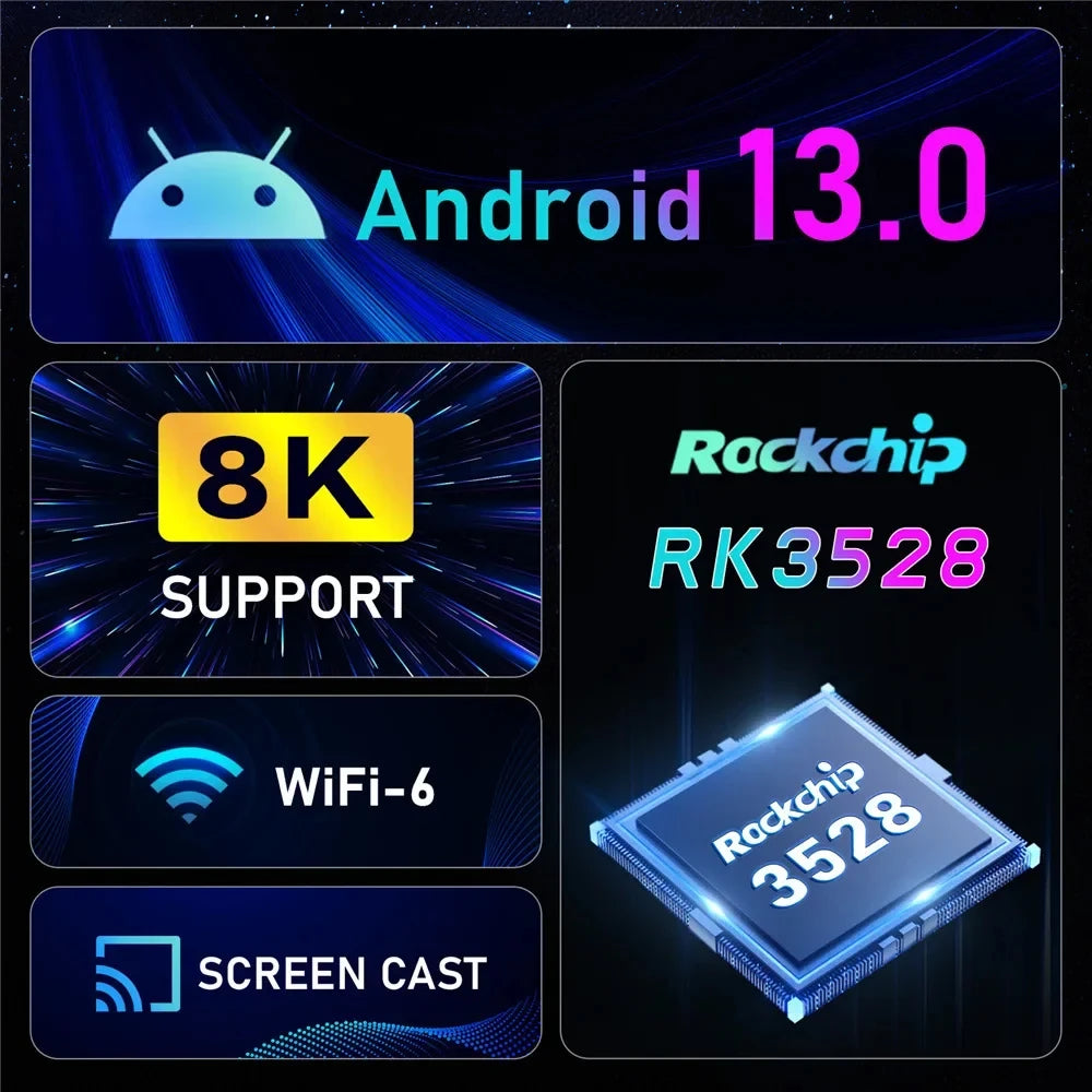 2025 Latest M3U IPTV France Android 12 S905W2 BT51 HDR10 Smart TV Box Premium Streaming Code