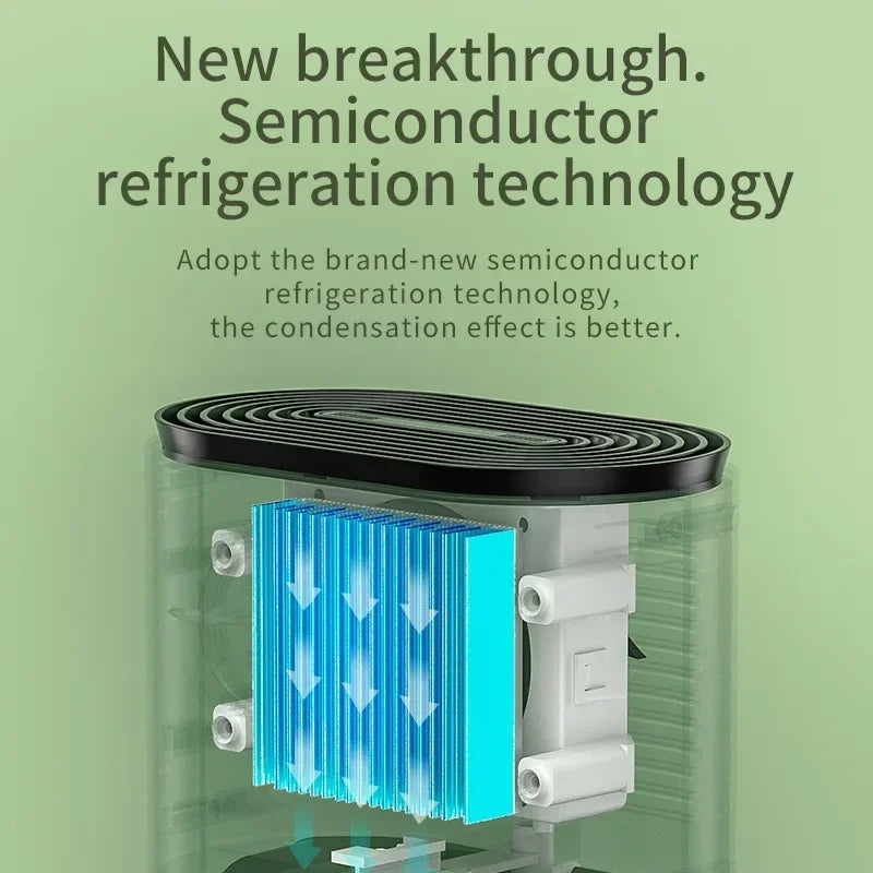 1.2L Dehumidifier and Air Purifier 2 in 1 For Home For Room For Kitchen, Mute Moisture Absorbers Air Dryer Moisture Proof