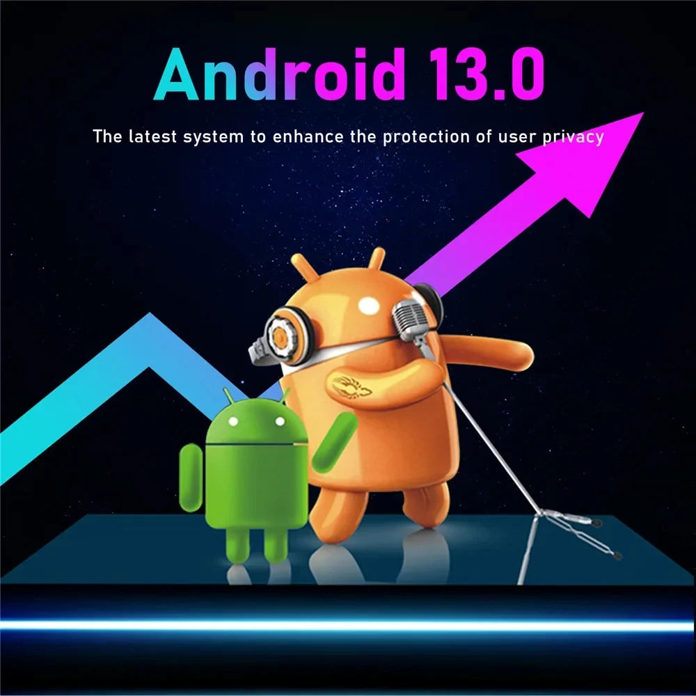 2025 Latest M3U IPTV France Android 12 S905W2 BT51 HDR10 Smart TV Box Premium Streaming Code